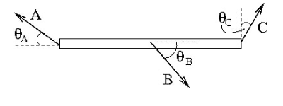 The force $B$ in the figure below has a magnitude of $10.0\,\text{N}$. The angle $\theta_\text{B} = 40^{0}$, and $\theta_\text{C} = 25^{0}$. The object is $2.00\,\text{m}$ long, and force ${B}$ is at its center. If the object is in equilibrium, what is the force $C$?